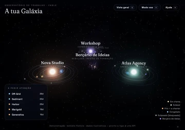 Experiência interactiva A tua Galáxia — o trabalho de um estúdio como sistema solar