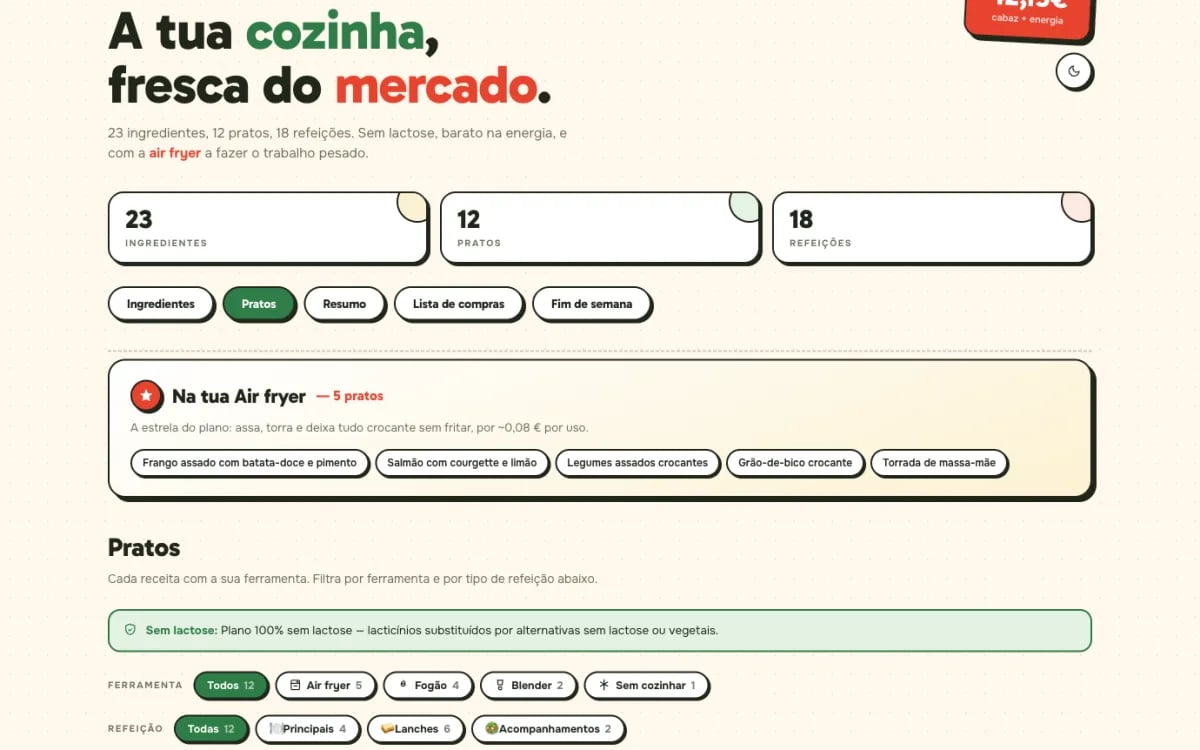 Plano semanal do Meal-to-Cart — ingredientes, pratos e total da semana